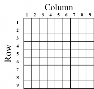 Sudoku Rows and Colums
